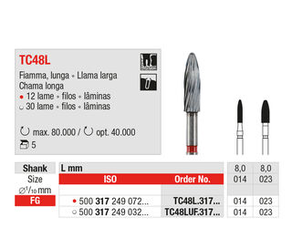 Frese per il trattamento della perimplantite TC48L Edenta