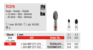Frese per il trattamento della perimplantite TC379 Edenta