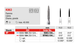Frese per zirconio K-diamonds PM K863 Edenta