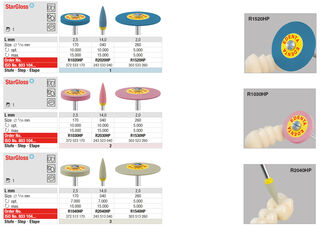 StarGloss da laboratorio Edenta