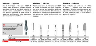 Frese in carburo di tungsteno frese TC taglio 65 Edenta