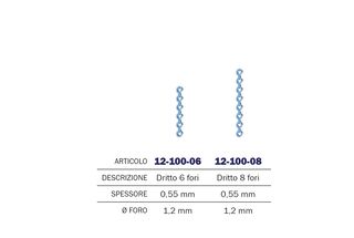 Miniplate in titanio De Ore