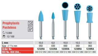 Prophylaxis Pasteless Edenta
