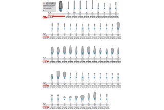 Frese TC-taglio 10 HP Edenta