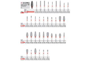 Frese TC-taglio 20 HP Edenta