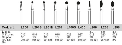 Pennello Da Barba Tasso Spazzoline Pieghevoli Monouso Per Denti, Gambo Lungo - 100 Pezzi Rosa E Blu Flessibile Bosch - Foto 7